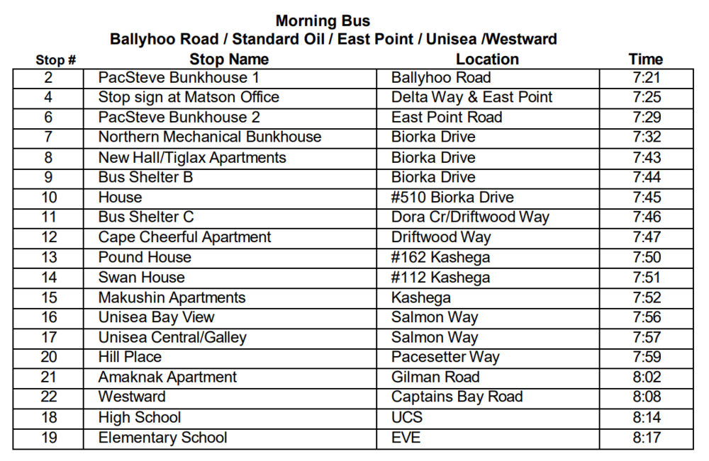 Morning Bus Route