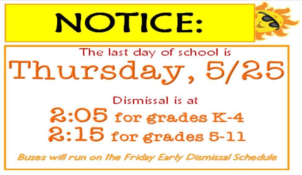 Notice of early release